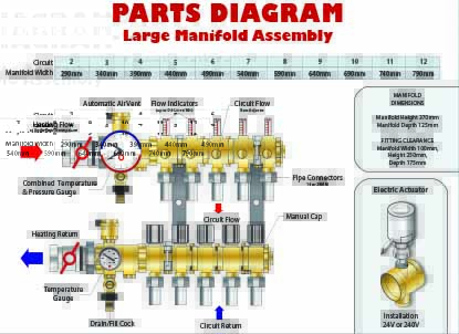 Manifold_Assembly_2 Manifold_Assembly_2