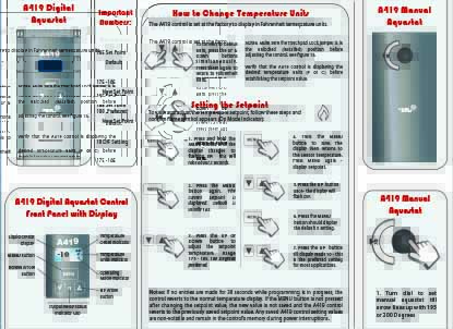 Setting_Aquastats Setting_Aquastats